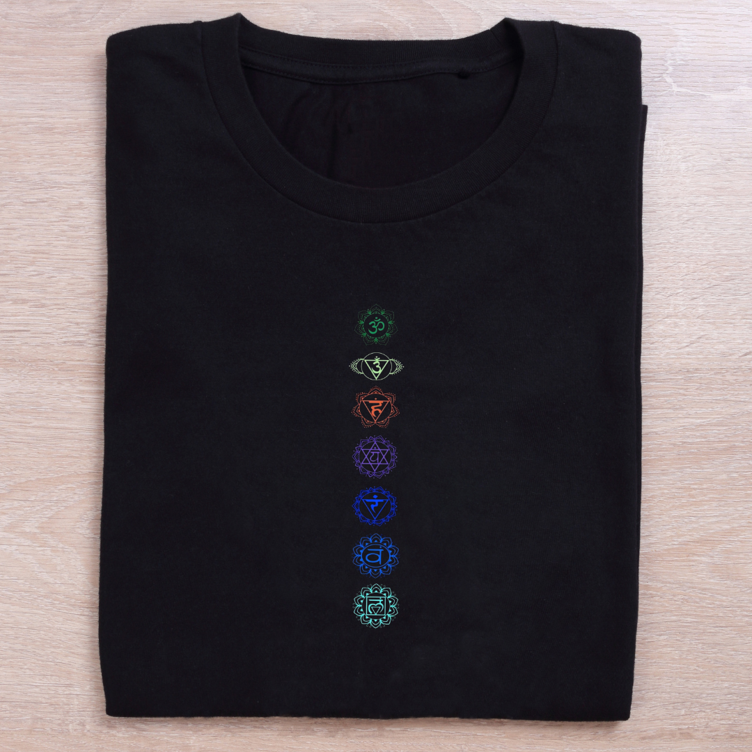 Mantra